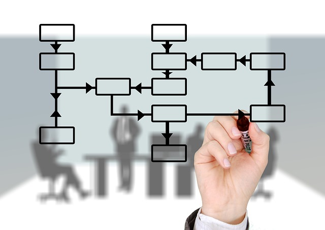 Hand holding a black marker drawing a flow chart with empty boxes and arrows on a glass wall. Figures in office setting in background.